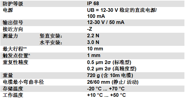 對刀儀工作原理 對刀儀工作原理
