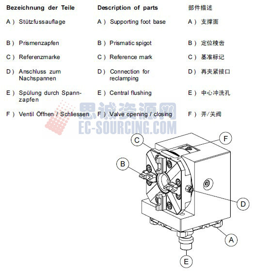 ER-007612 erowa 快速卡盤連直角座 ER-007612 erowa 快速卡盤連直角座