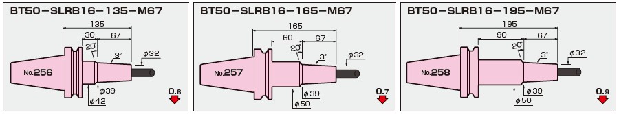 BT50-日本MST一體式熱縮刀柄