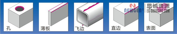 修邊器CR2300 修邊器