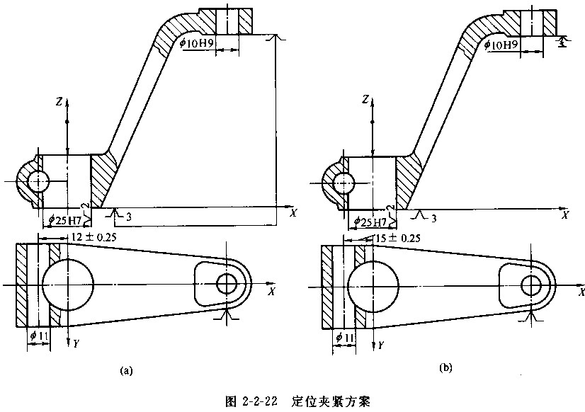 機床夾具設計實例 機床夾具