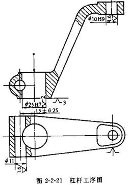 機床夾具設計實例 機床夾具
