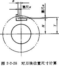機床夾具設計實例 機床夾具