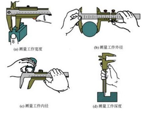 游標卡尺的使用方法 游標卡尺