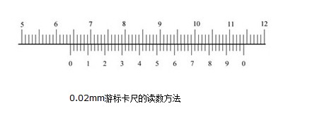 游標卡尺的使用方法 游標卡尺