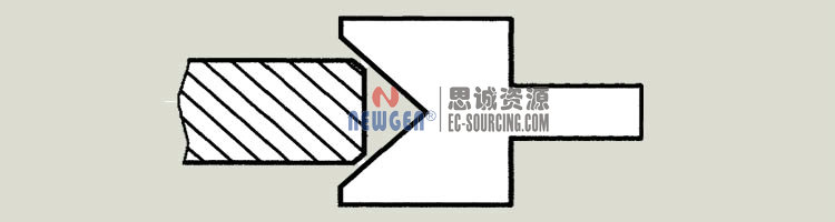 諾佳修邊器 修邊器