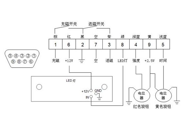 電磁吸盤(pán)控制器電路圖 電磁吸盤(pán)控制器