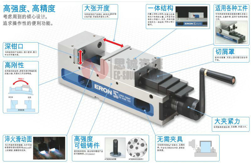 NABEYA精密平口鉗LTFV-150H結(jié)構(gòu)分解圖 精密平口鉗