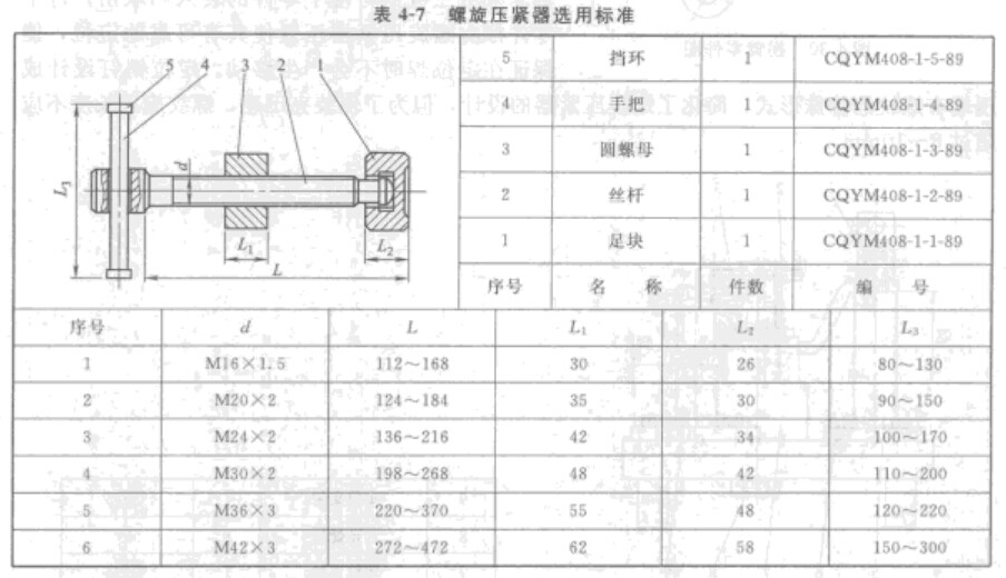 工裝夾具設(shè)計(jì)標(biāo)準(zhǔn)化選用標(biāo)準(zhǔn)實(shí)例 工裝夾具