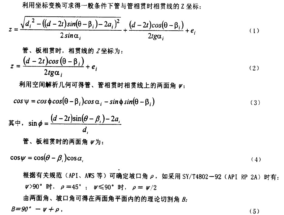 自動切管機相貫線及切割角的數學表達式 自動切管機