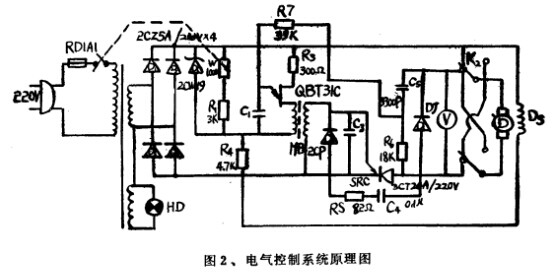 自行式坡口機電氣控制系統(tǒng)圖 坡口機