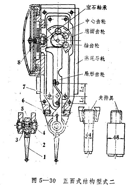 正面式杠桿百分表結構形式一 杠桿百分表