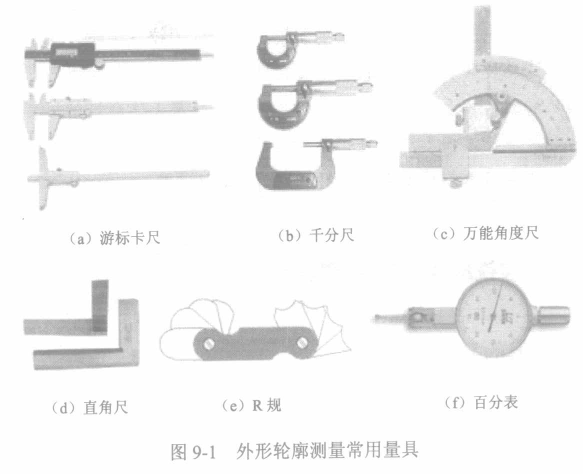 外形輪廓測量用量具 量具
