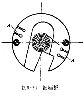 杠桿百分表游絲力量太小、錯亂和松動的修理 杠桿百分表