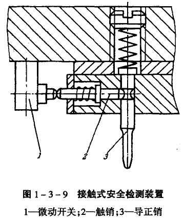針對模具的設計安全措施 模具
