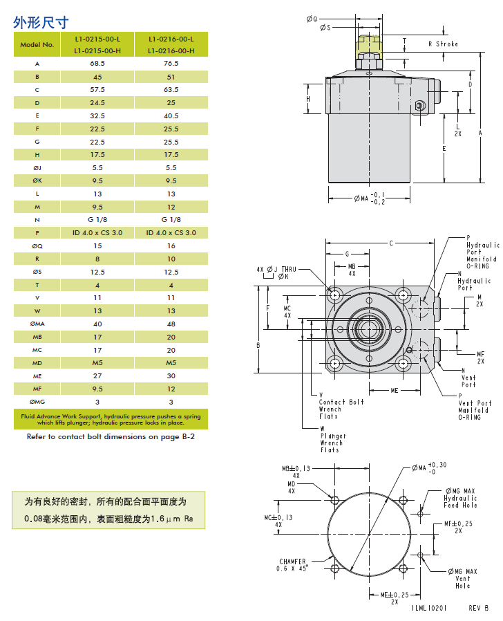 美國VEKTEK液壓元件油壓升起型上法蘭式支撐缸 液壓元件
