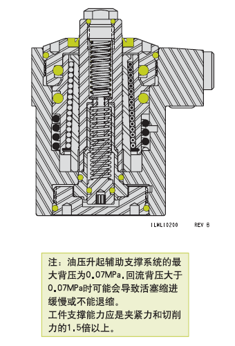 美國VEKTEK液壓元件油壓升起型上法蘭式支撐缸 液壓元件