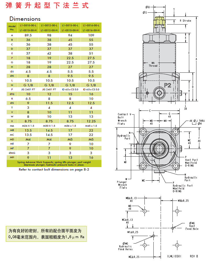 美國VEKTEK液壓元件彈簧升起型下法蘭式支撐缸 液壓元件