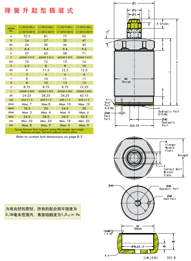 美國VEKTEK液壓元件彈簧升起型插裝式支撐缸 液壓元件