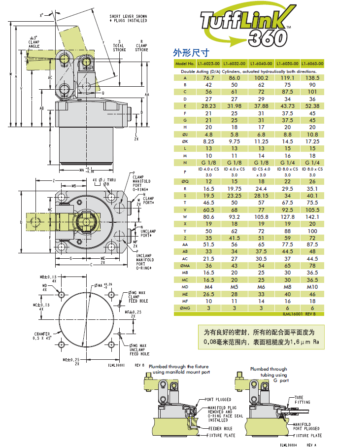 美國VEKTEK液壓元件360°夾緊Tufflink?杠桿缸 液壓元件