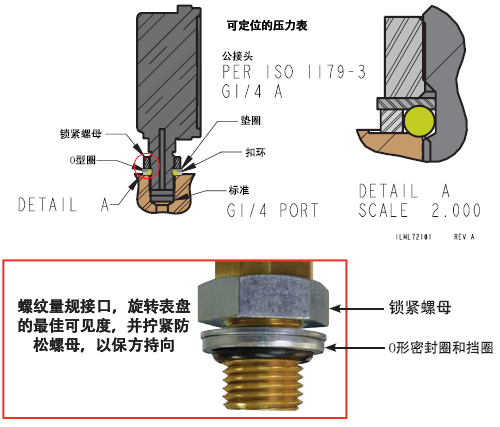 美國(guó)VEKTEK液壓元件完全定位及可重新調(diào)整配流壓力表 壓力表