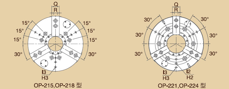 千島CHANDOX高速中空油壓三爪卡盤 三爪卡盤