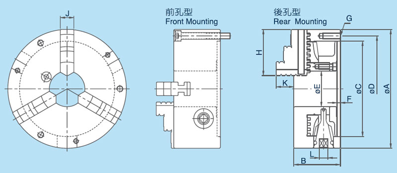 千島CHANDOX普通型手動三爪卡盤SC 三爪卡盤