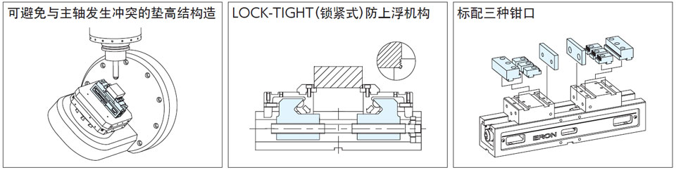 ERON-NABEYA雅朗五軸機床專用精密平口鉗 精密平口鉗