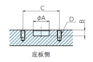 ERON-NABEYA秒速夾具設置元件/定位銷(螺釘式) 定位銷