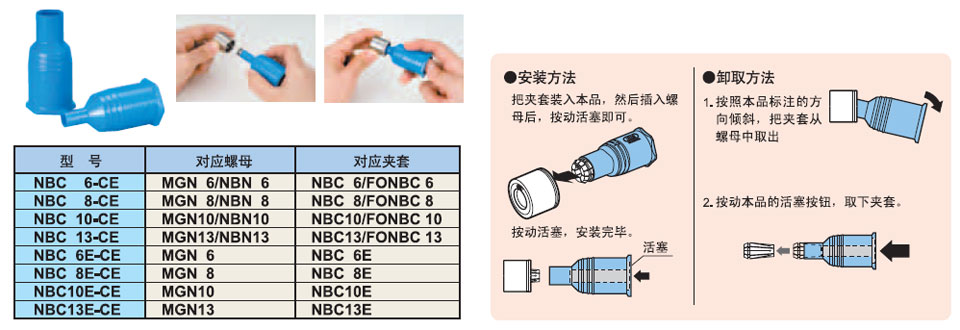日本BIG美夾新倍比高精度彈簧夾頭N型直桿刀柄 BIG刀柄