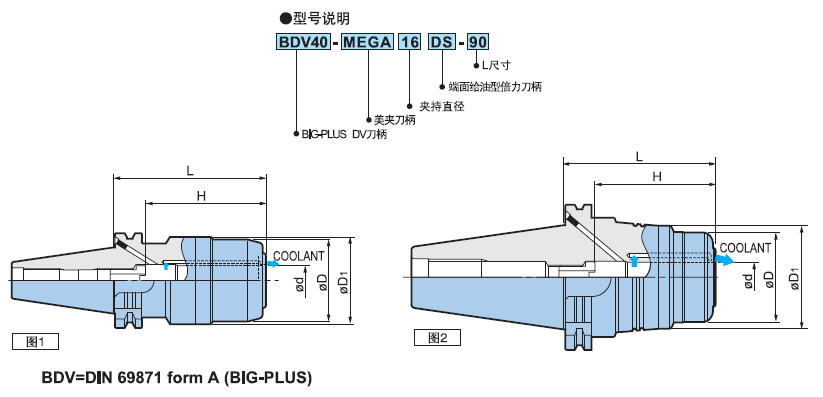 日本BIG美夾倍力型刀柄-端面給油型BDV基礎柄 BIG刀柄