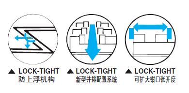 ERON-NABEYA雅朗精密平口鉗LOCK-TIGHT ERON-NABEYA雅朗精密平口鉗LOCK-TIGHT