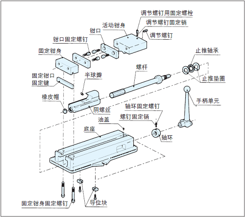ERON-NABEYA雅朗精密平口鉗LOCK-TIGHT ERON-NABEYA雅朗精密平口鉗LOCK-TIGHT
