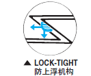 ERON-NABEYA雅朗雙口平口鉗LTM100WL 雙口平口鉗