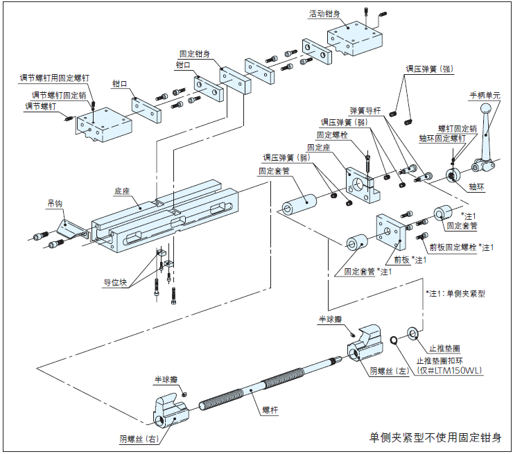 ERON-NABEYA雅朗雙口平口鉗LTM100WL 雙口平口鉗