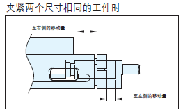 ERON-NABEYA雅朗雙口平口鉗LTM100WL 雙口平口鉗