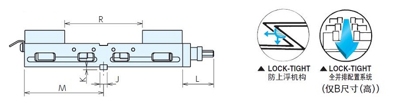 NABEYA-LOCK-TIGHT鋁制雙口平口鉗LTAW100 NABEYA-LOCK-TIGHT鋁制雙口平口鉗LTAW100