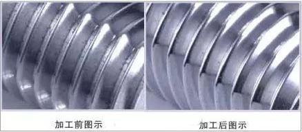 什么是刀具鈍化?