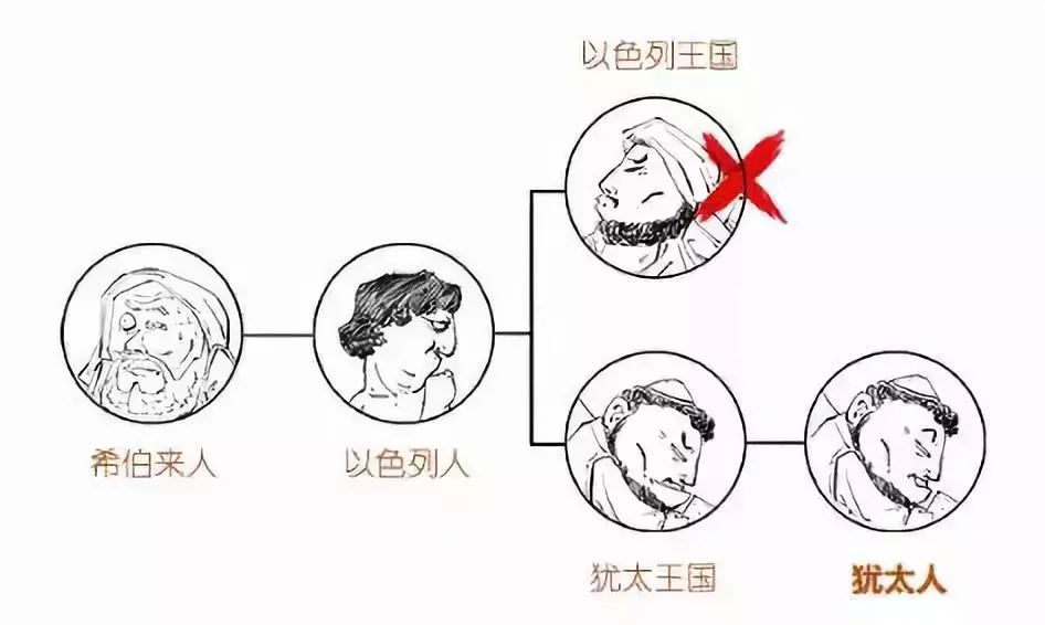 伊斯卡ISCAR是如何在刀具領(lǐng)域逆襲的？