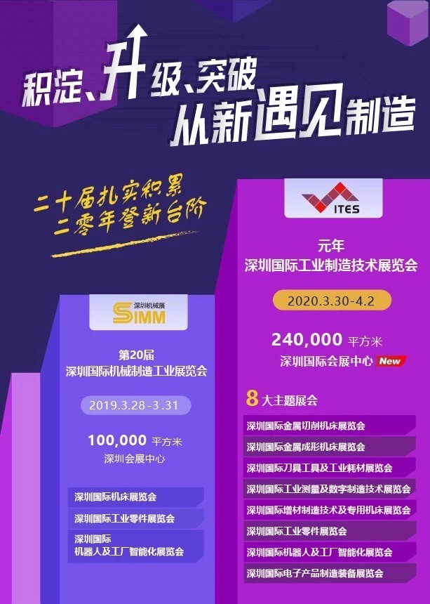 積淀、升級、突破，SIMM與您“從新”遇見制造