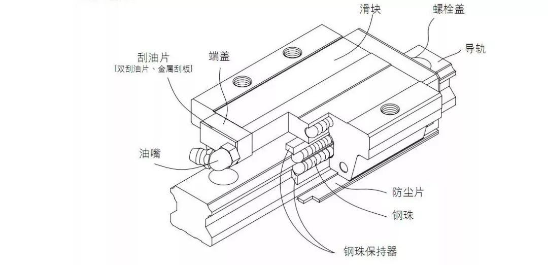 加工中心貴在哪?世界立式加工中心7大檔次排名
