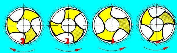 螺旋槽絲錐退刀時為什么容易崩牙