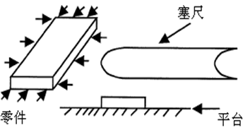 測量工具有哪些，如何選擇合適的量具？