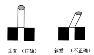 測量工具有哪些，如何選擇合適的量具？
