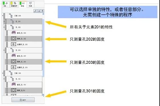蔡司三坐標測量機Spectrum有哪些功能?