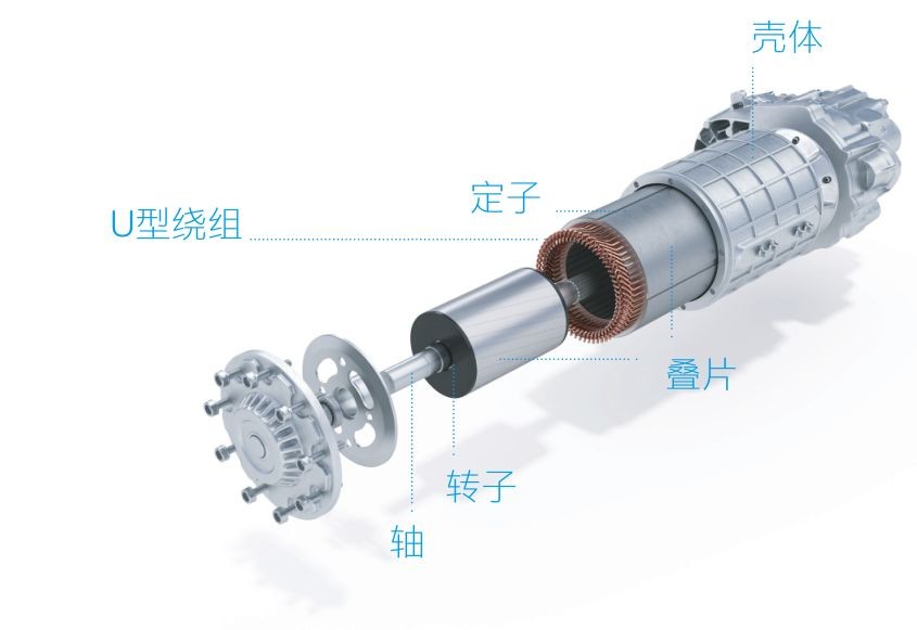 蔡司三坐標(biāo)測(cè)量機(jī)、光學(xué)顯微鏡、電子顯微鏡、X射線顯微鏡及工業(yè)CT新能源汽車解決方案