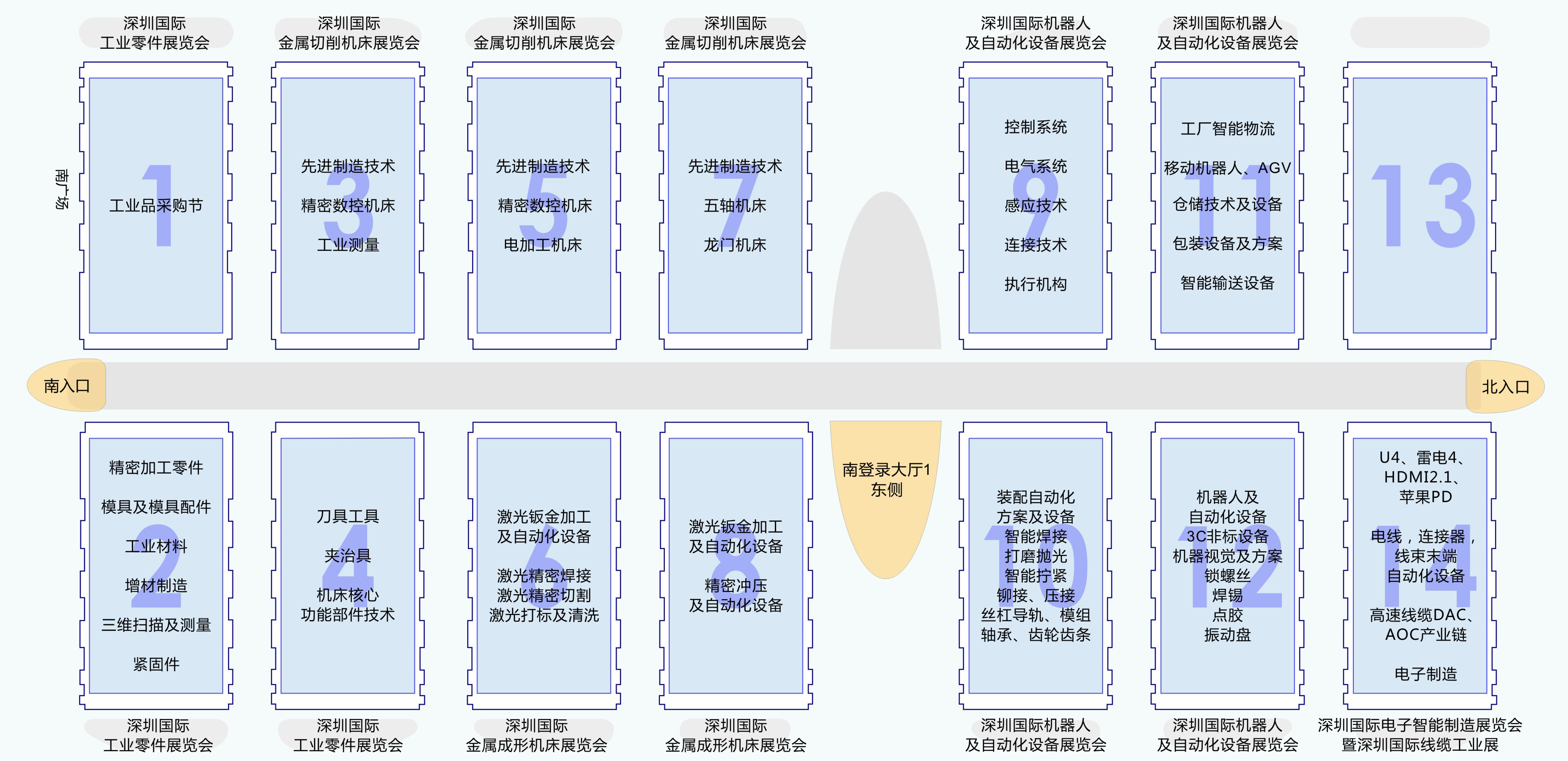 2022 ites觀眾登記啟動(dòng) | 四大關(guān)鍵字劇透全新智造沸點(diǎn)