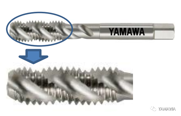 YAMAWA產品HT、SP、PO的差異